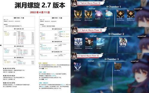 原神最新资讯爆料,神秘角色登场,探索未知领域! 第1张 原神最新资讯爆料,神秘角色登场,探索未知领域! 第1张